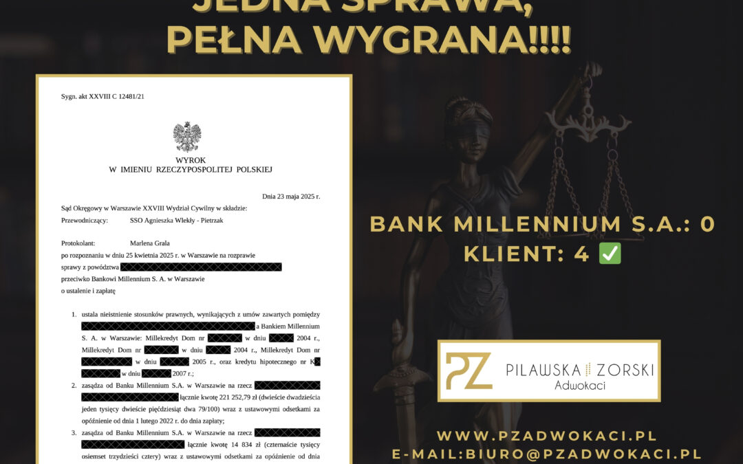 KREDYT FRANKOWY – 4:0 DLA KLIENTA! BANK MILLENNIUM S.A. PRZEGRYWA!