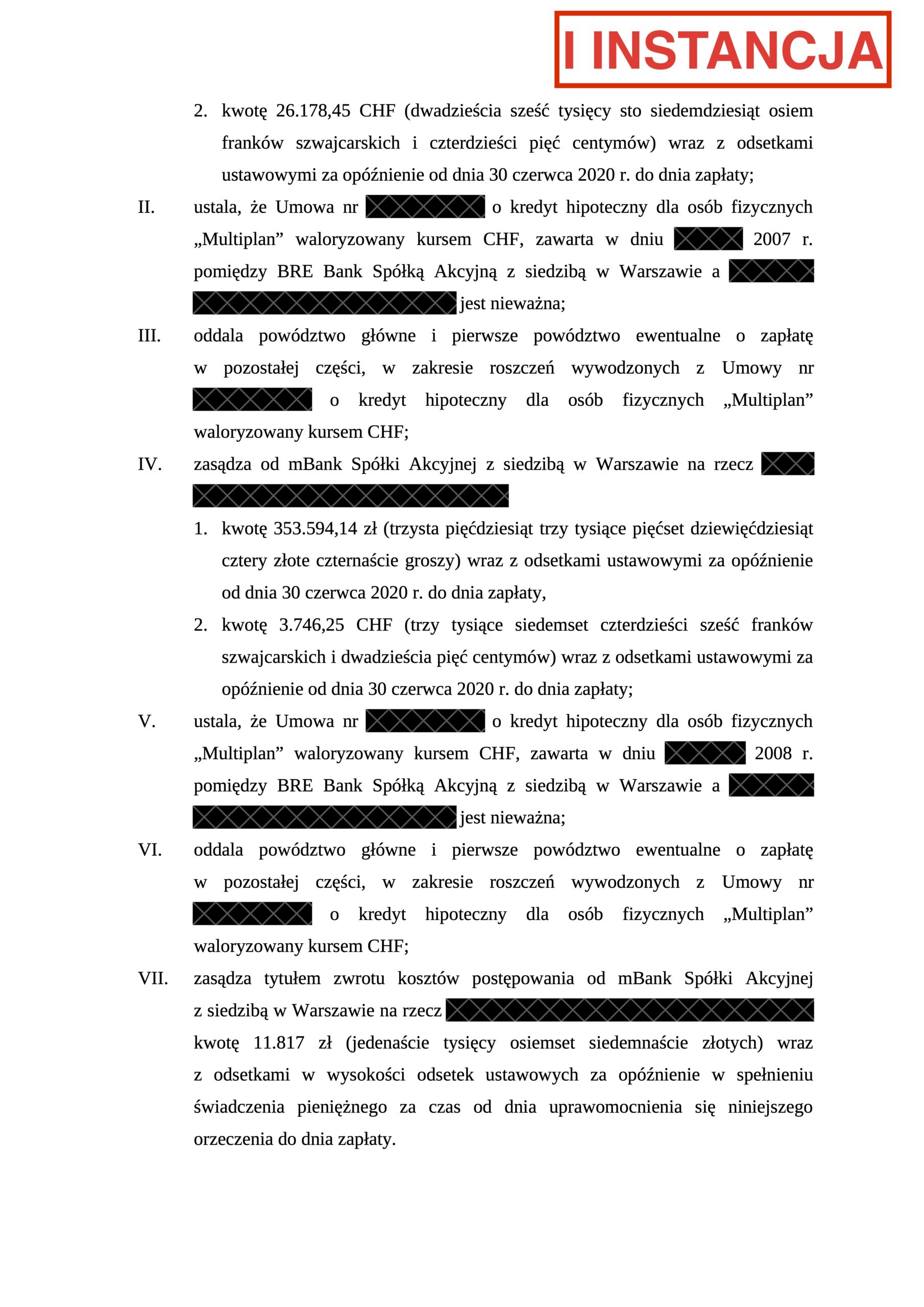 unieważnienie umowy kredytu